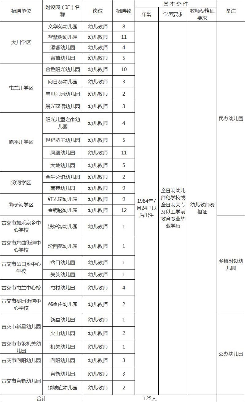 沈阳幼教培训行业动态追踪：引领未来幼儿教育新风尚